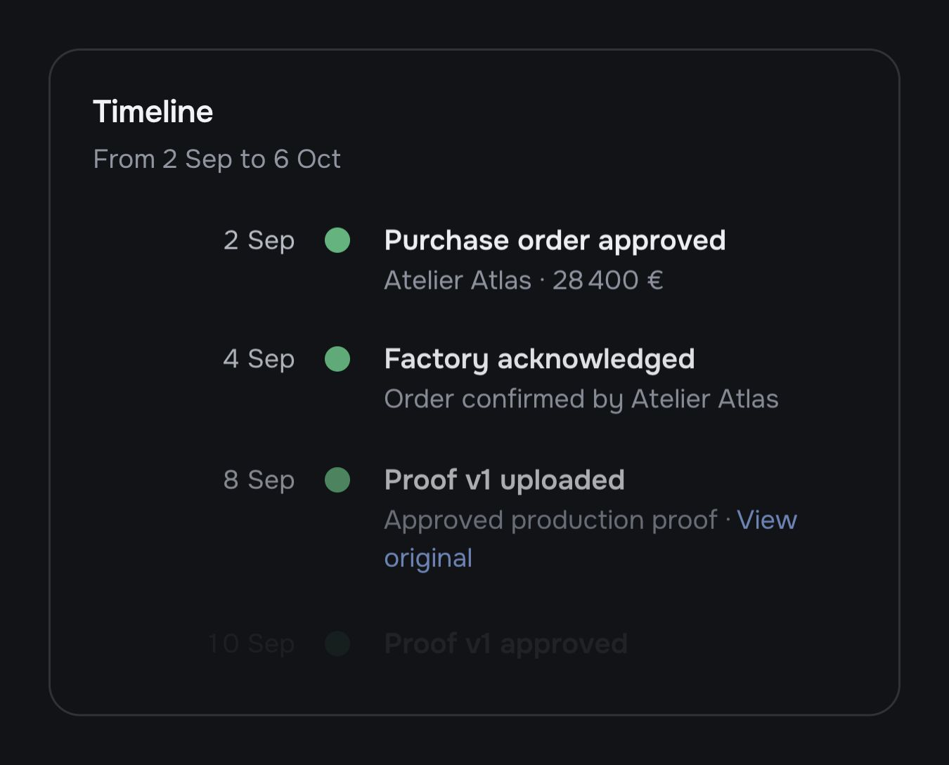 Actual Cardgo Graphite Manufacturing page with the production summary and factory timeline.