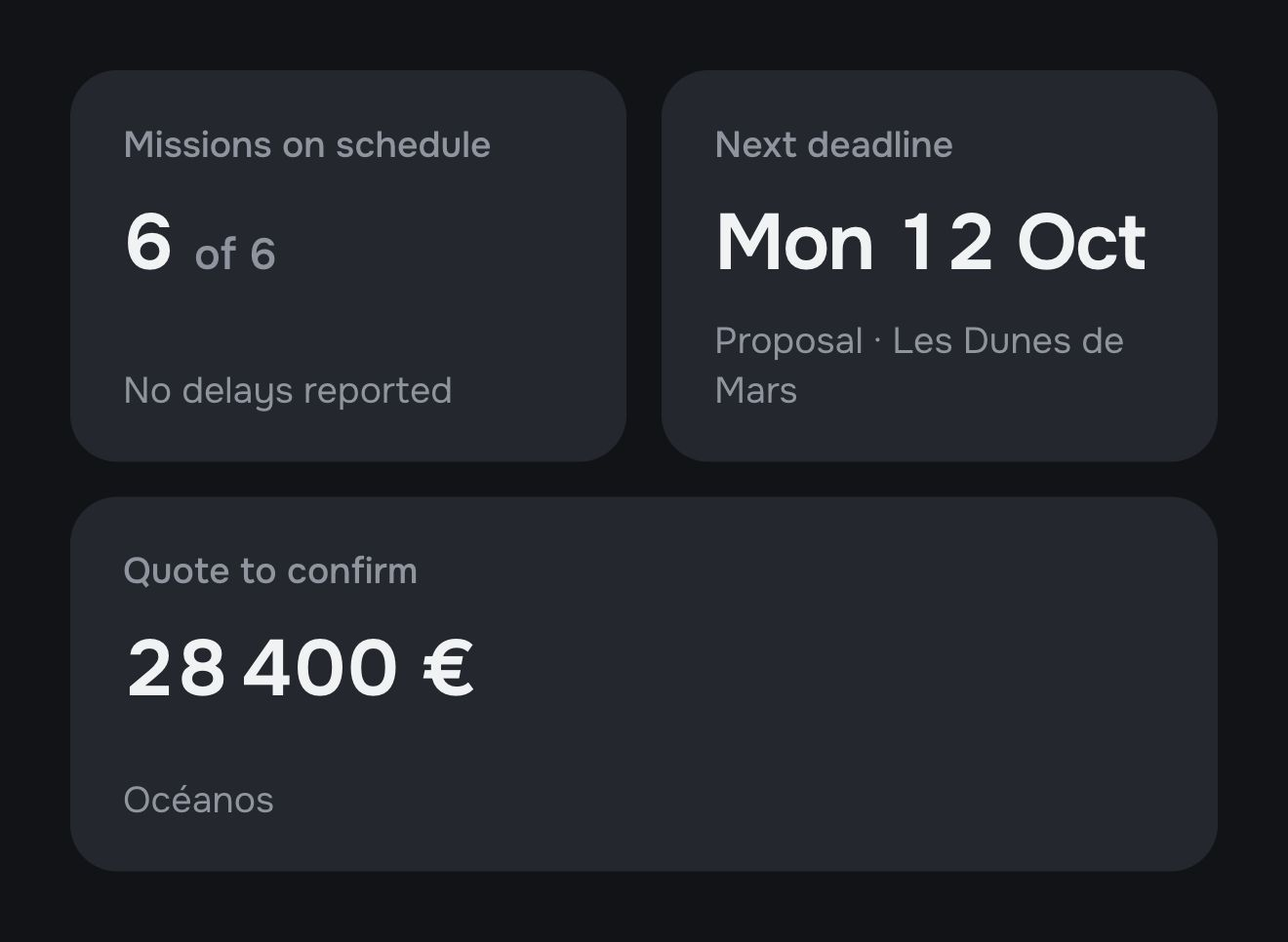 Cardgo provider dashboard with incoming tenders, quotes, six client missions and deadlines.