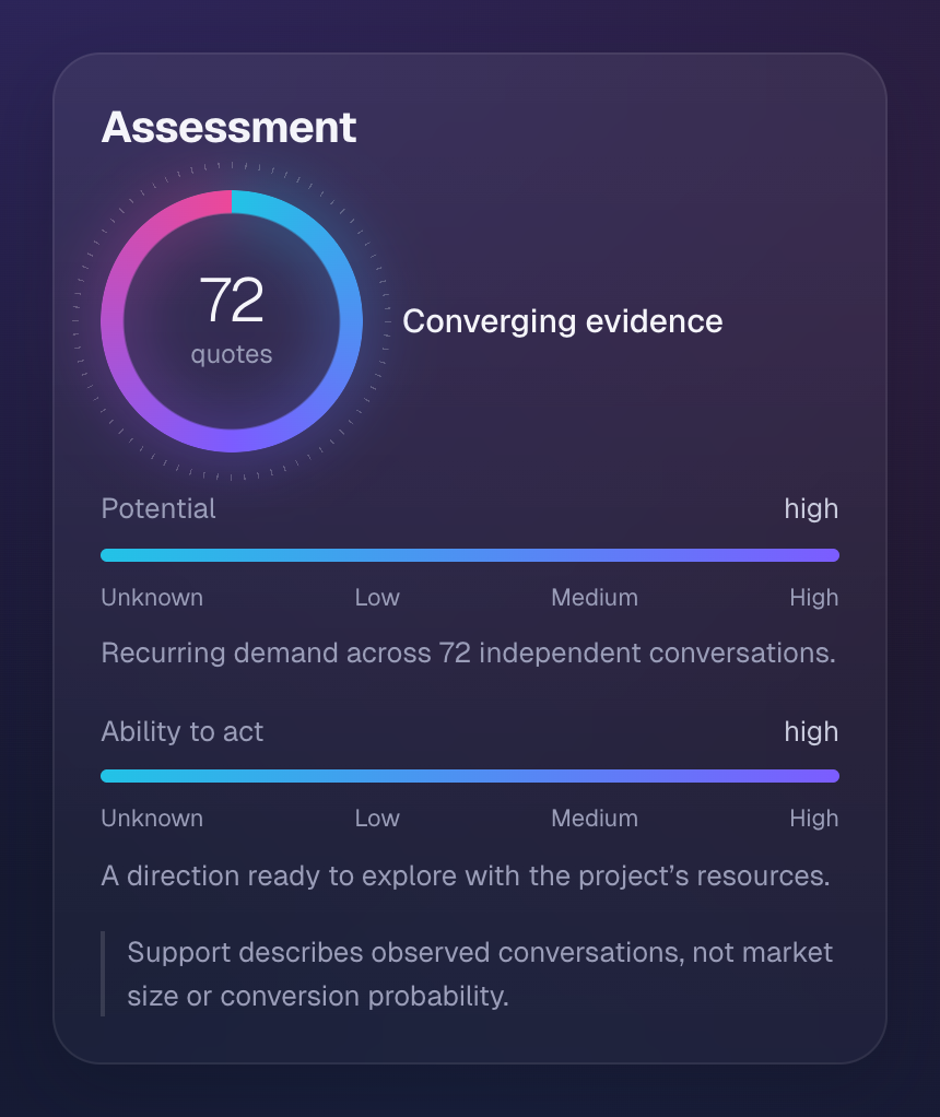 Dystil — Check the evidence