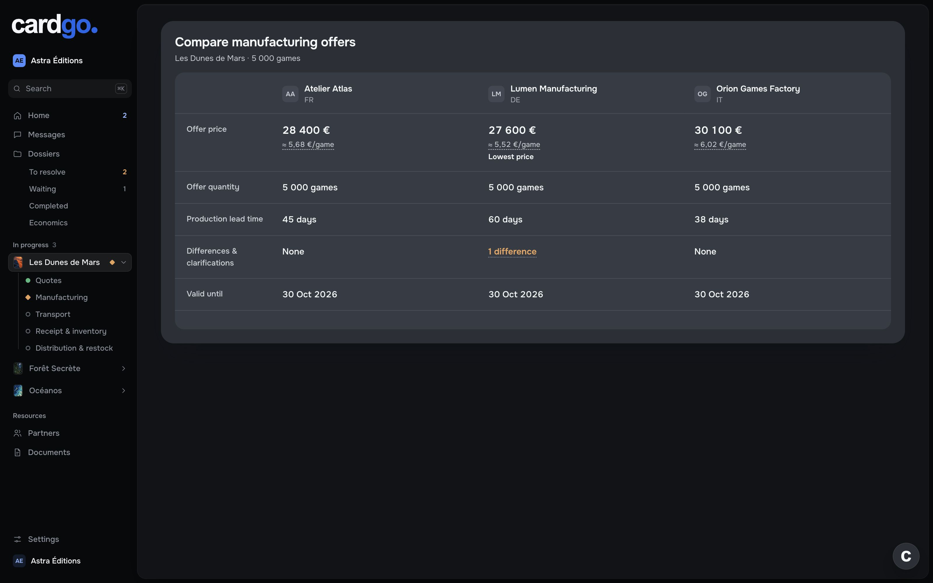 Cardgo: comparison of prices, quantities, lead times and scope.
