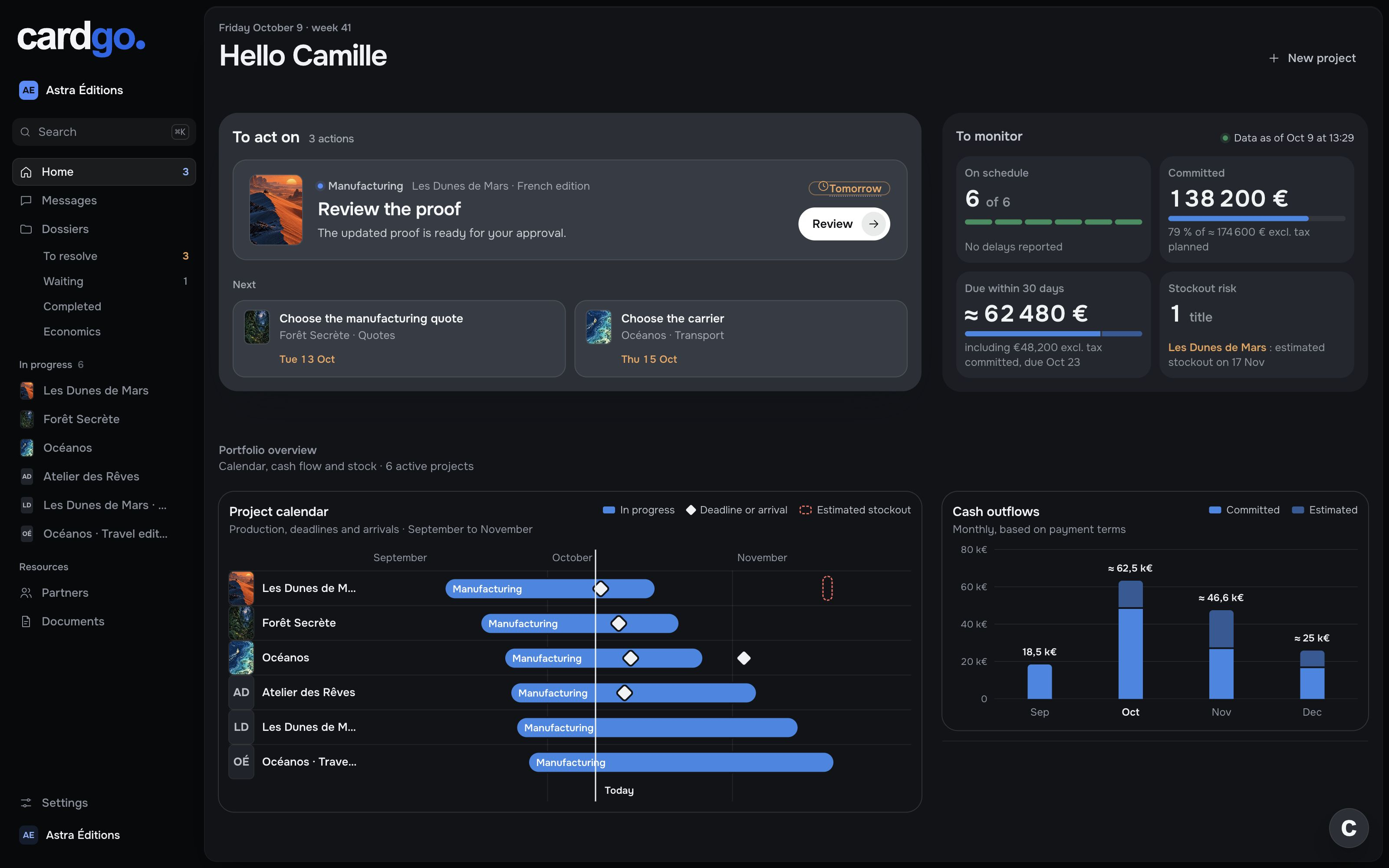 Cardgo publisher dashboard with six projects, proof approvals, budgets, cash flow and production schedules.