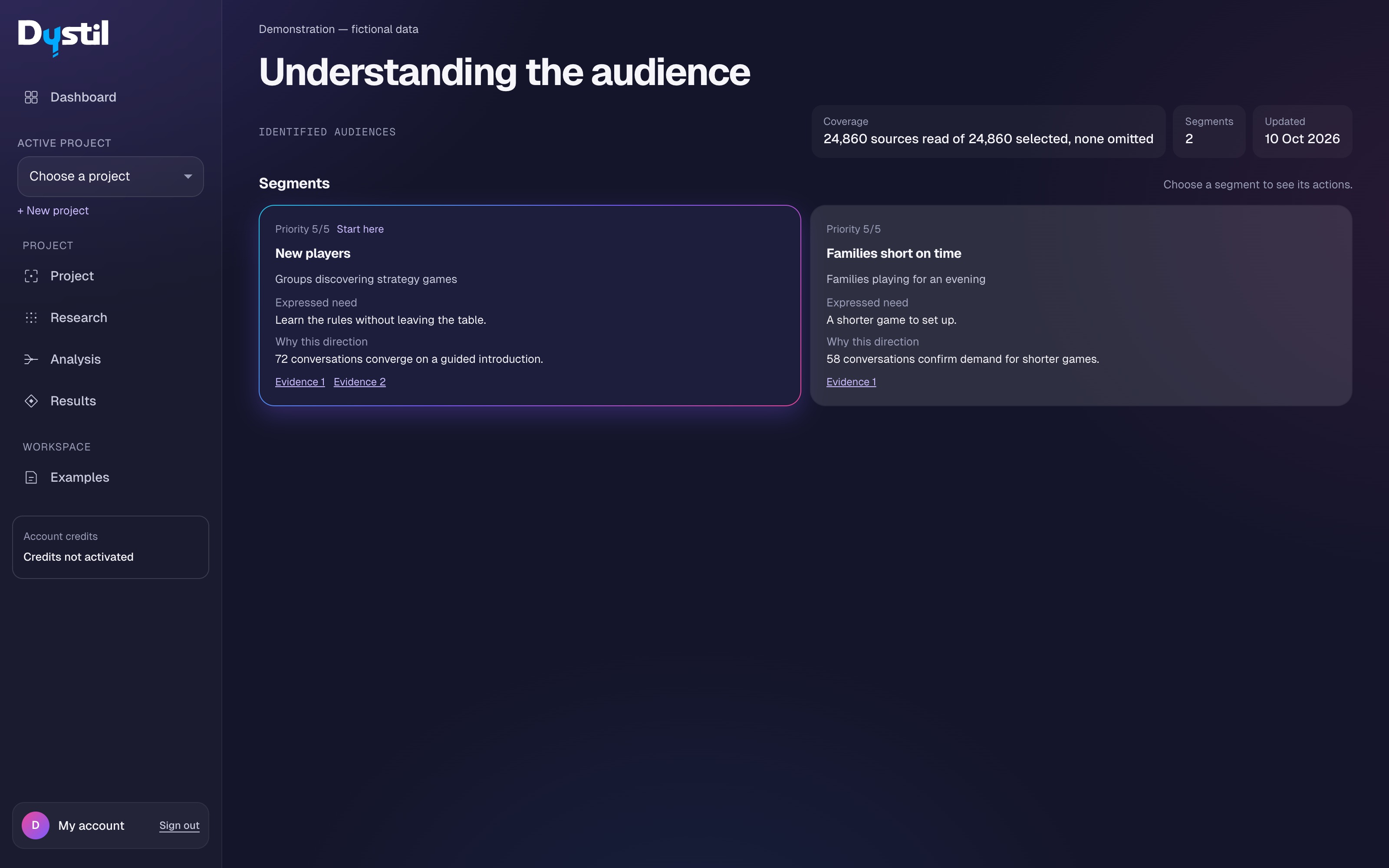 Dystil — Understand your audience